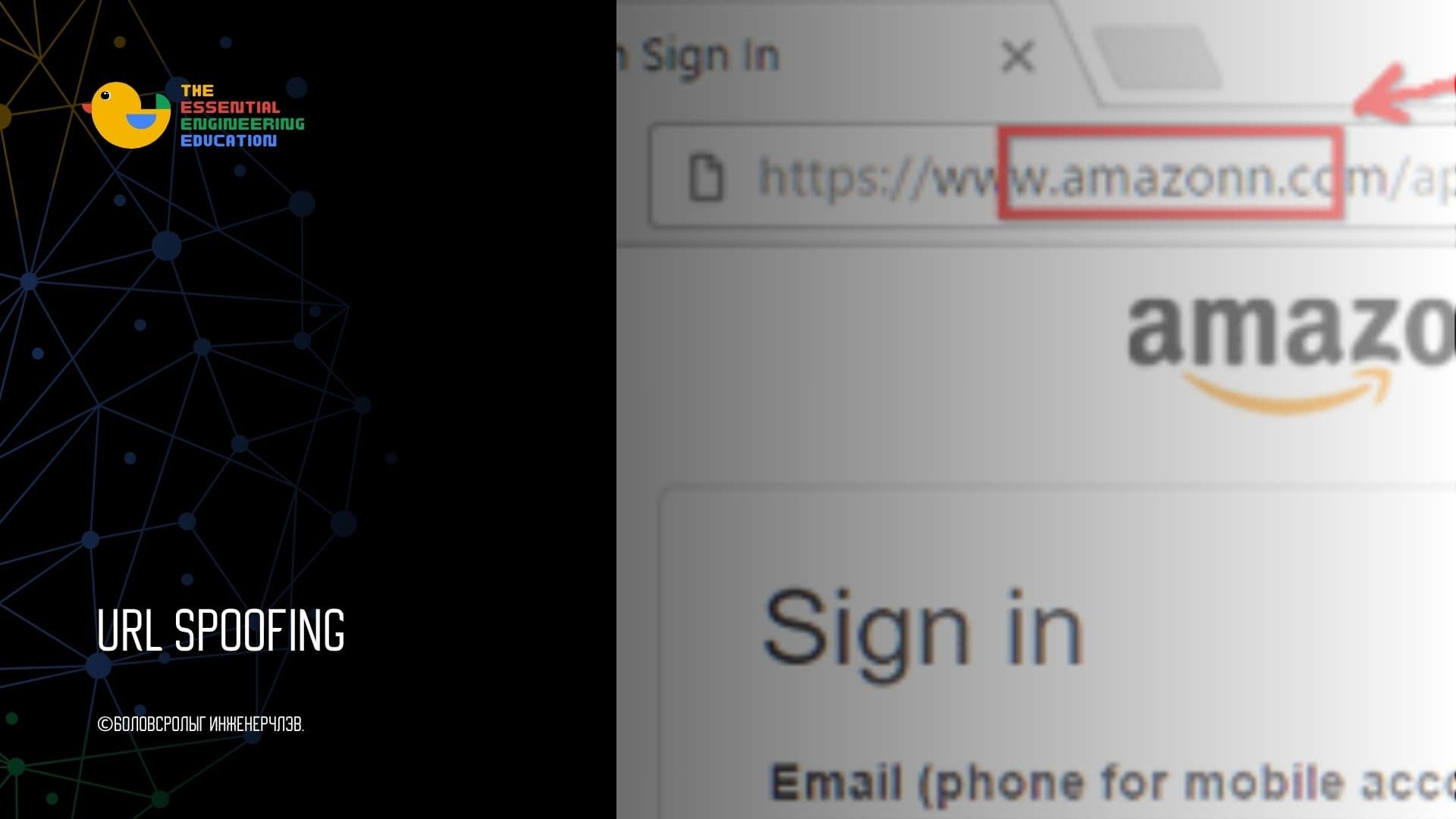 URL Spoofing