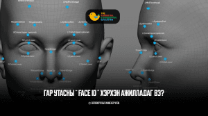 Гар утасны "FACE ID" хэрхэн ажилладаг вэ? 