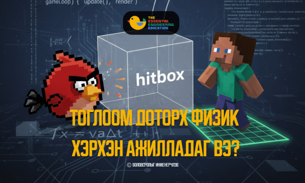 Тоглоом доторх физик хэрхэн ажилдаг вэ?