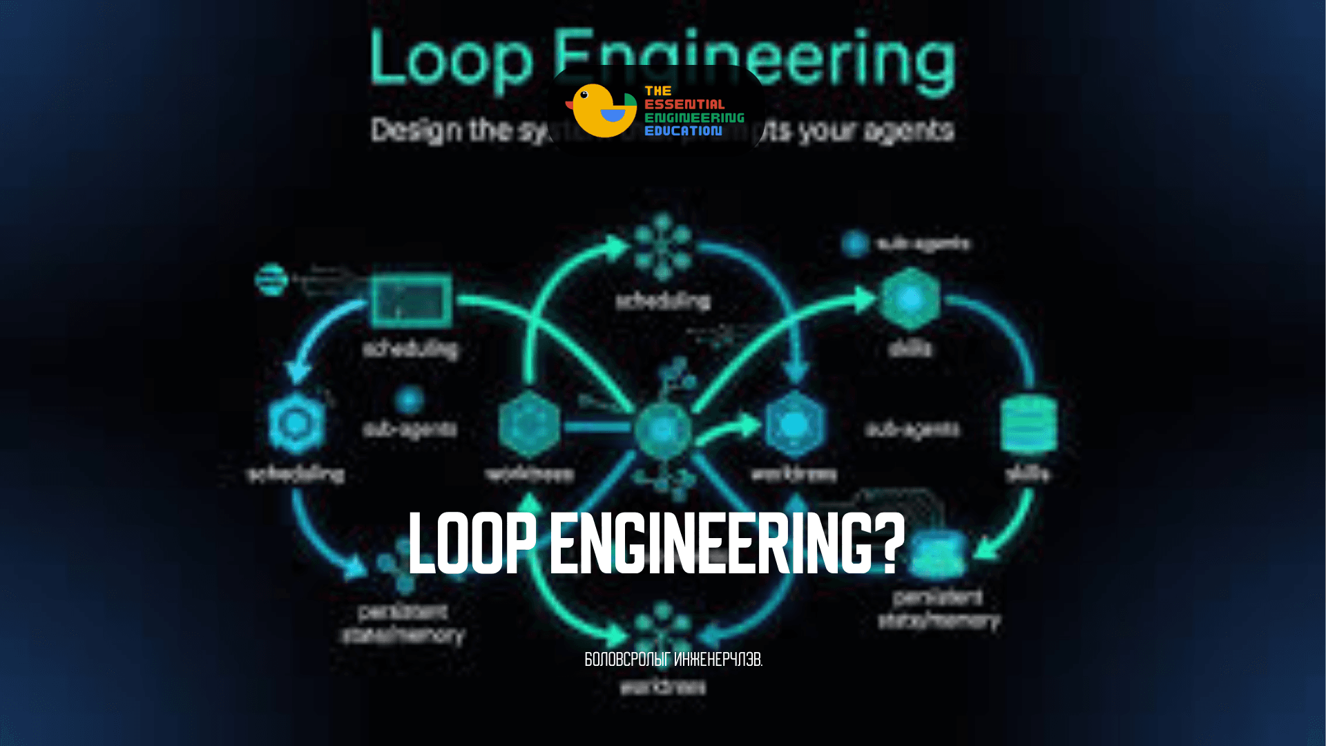 “Prompt Engineering”-ээс “Loop Engineering” рүү