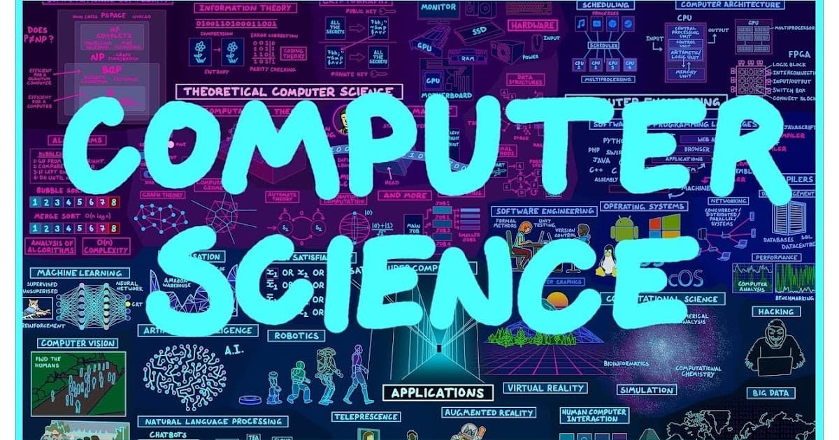 Computer science гэж юу вэ?