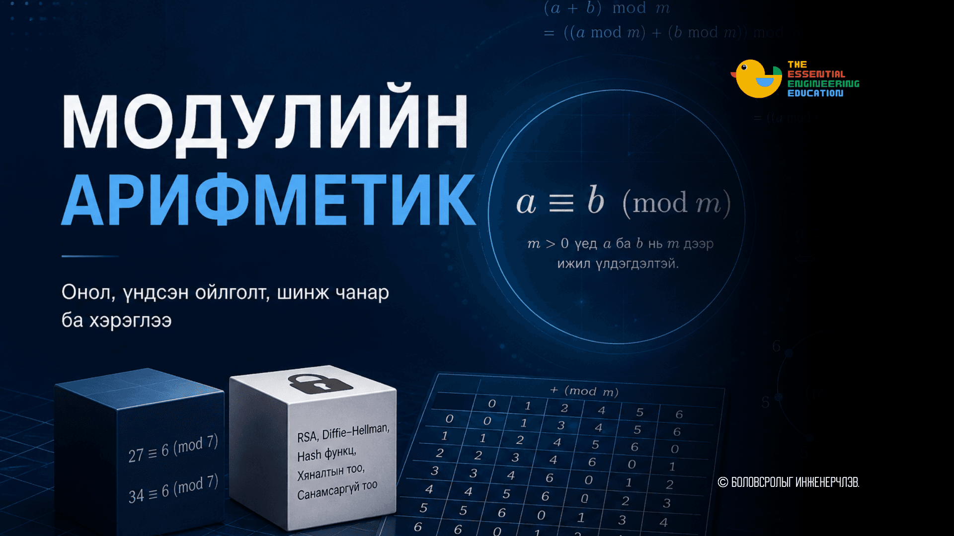 Модулийн арифметик Бүгд (Үлдэгдлийн Математик ба Криптографийн Үндэс)