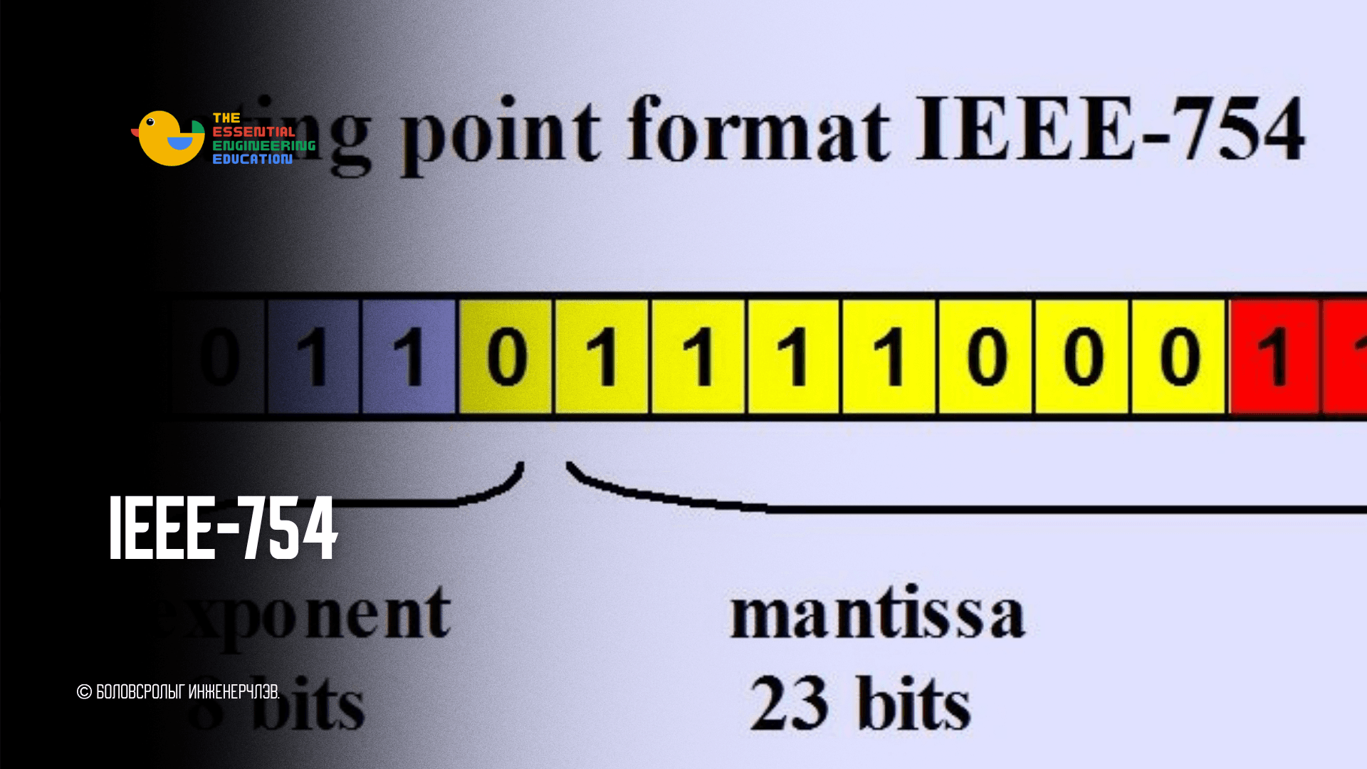 IEEE-754 : 0.1 + 0.2 = 0.30000000000000004 ?