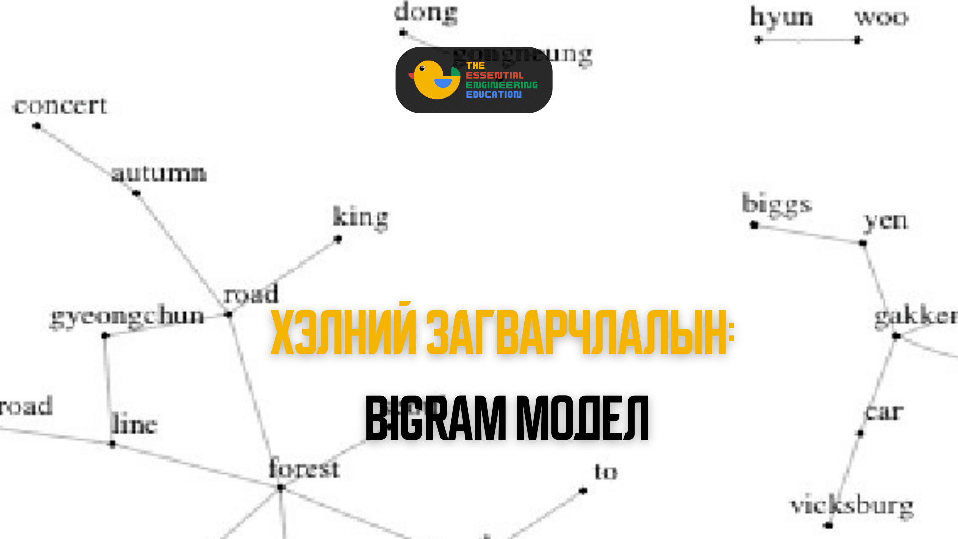 Хэлний загварчлалын: Bigram модел