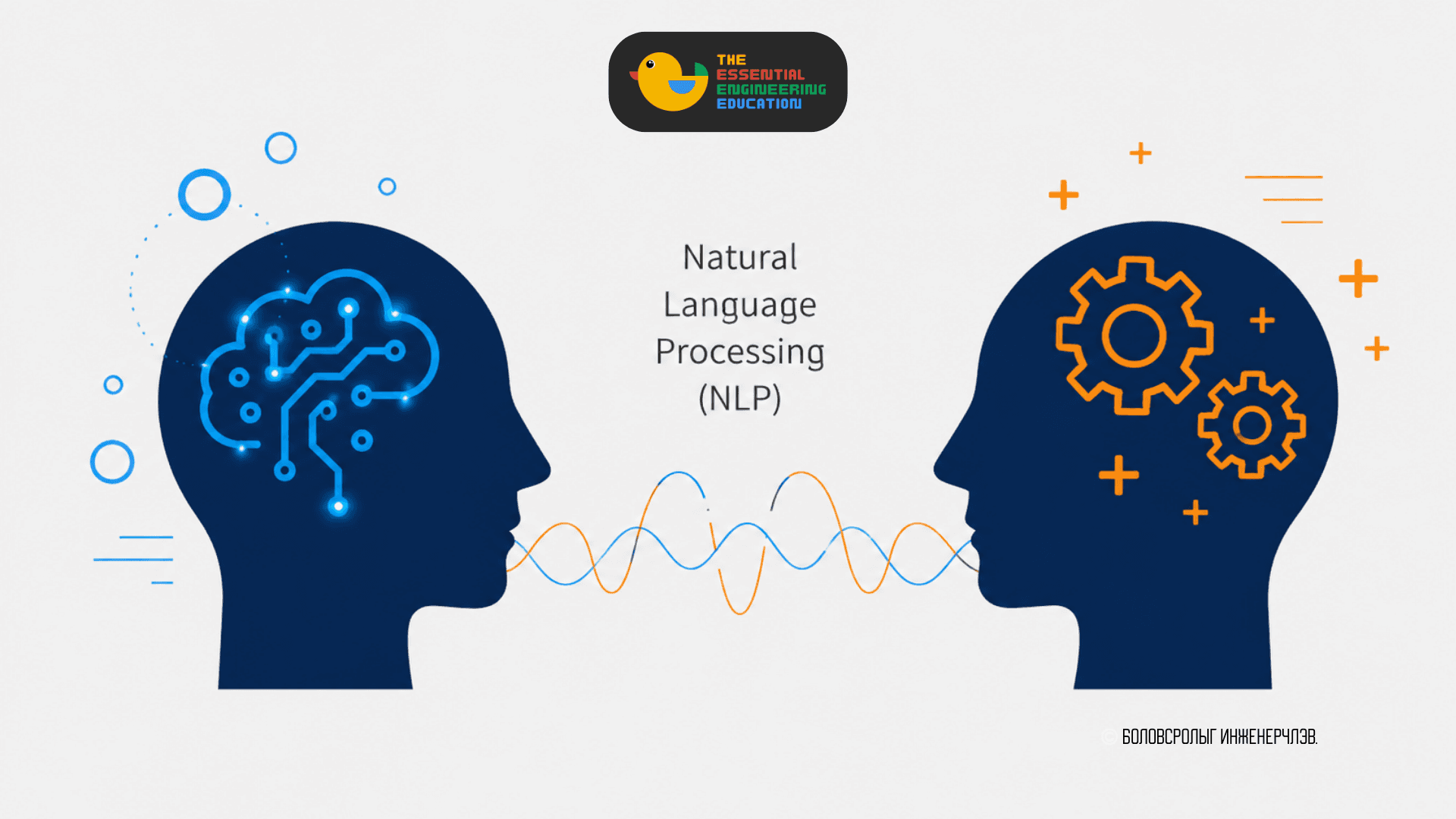 Natural language processing буюу эх хэл боловсруулалт