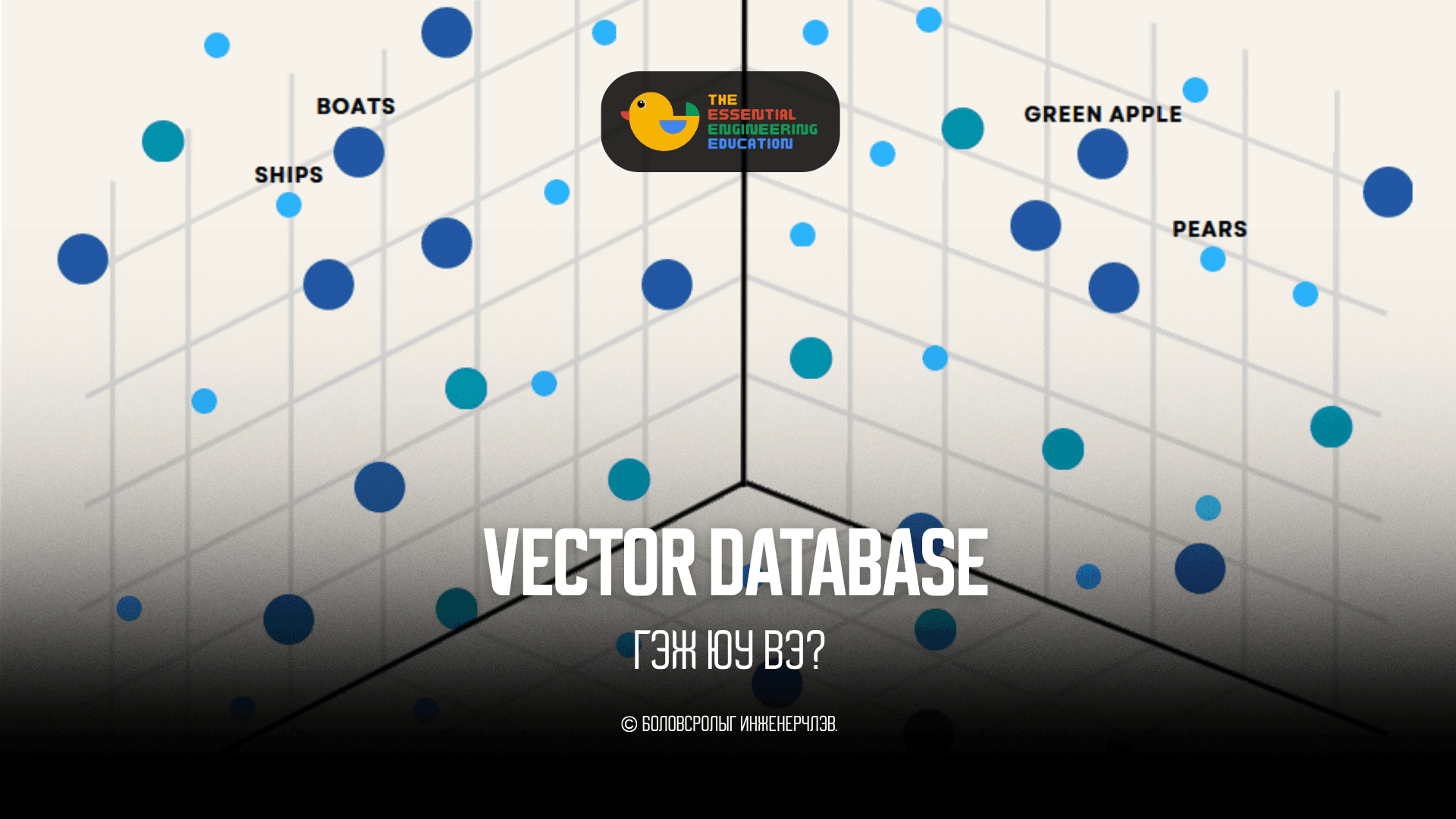 Vector Database гэж юу вэ?
