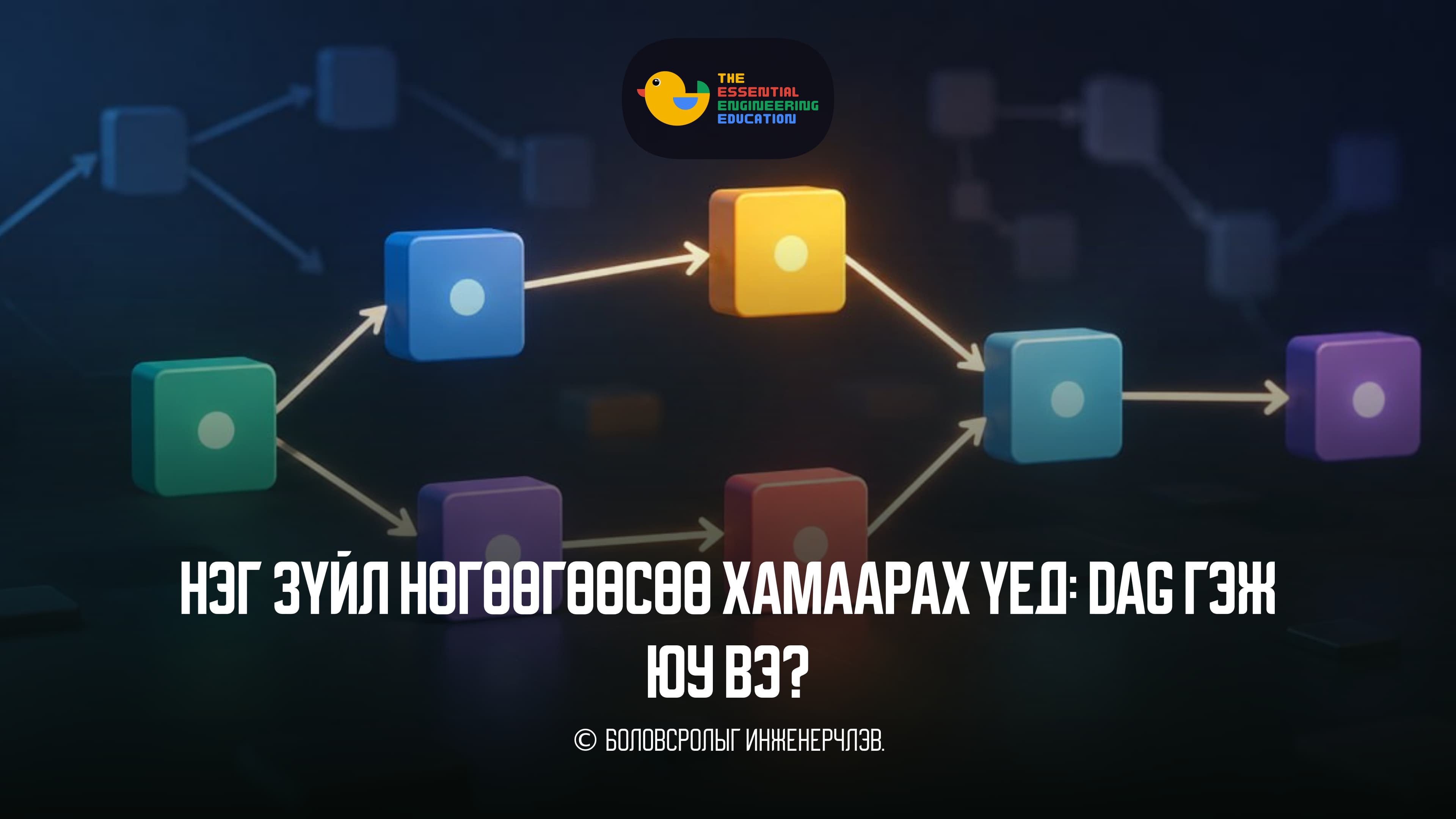Нэг зүйл нөгөөгөөсөө хамаарах үед: DAG гэж юу вэ?