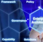 Enterprise Architecture (EA) гэж юу вэ?