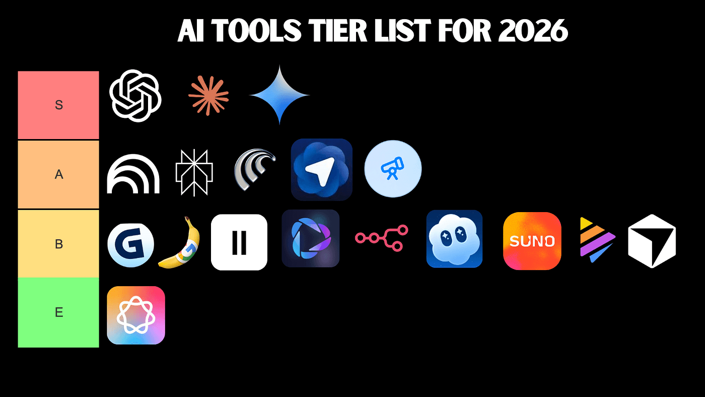 2026 оны шилдэг 5 AI model
