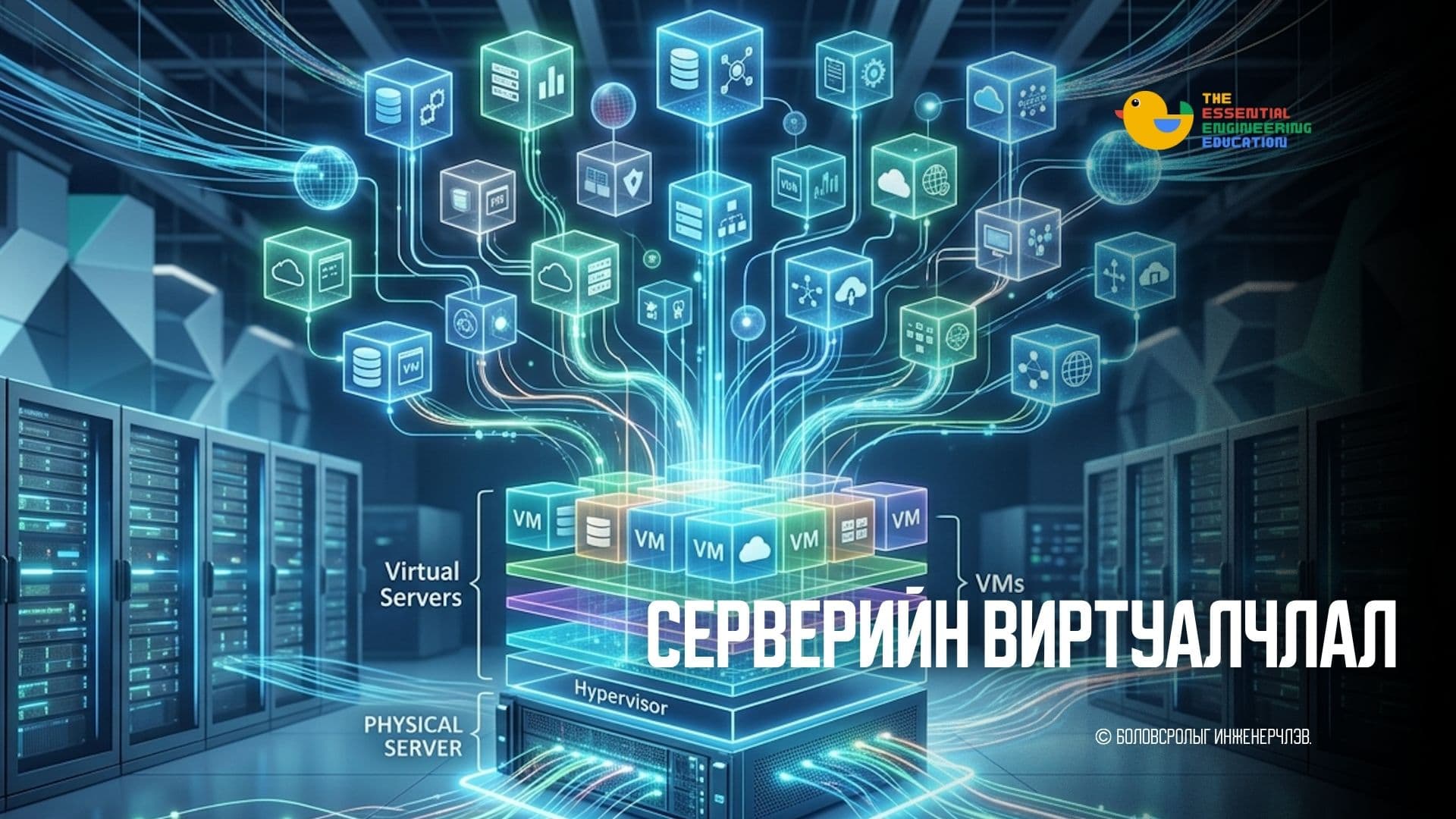 Серверийн виртуалчлал