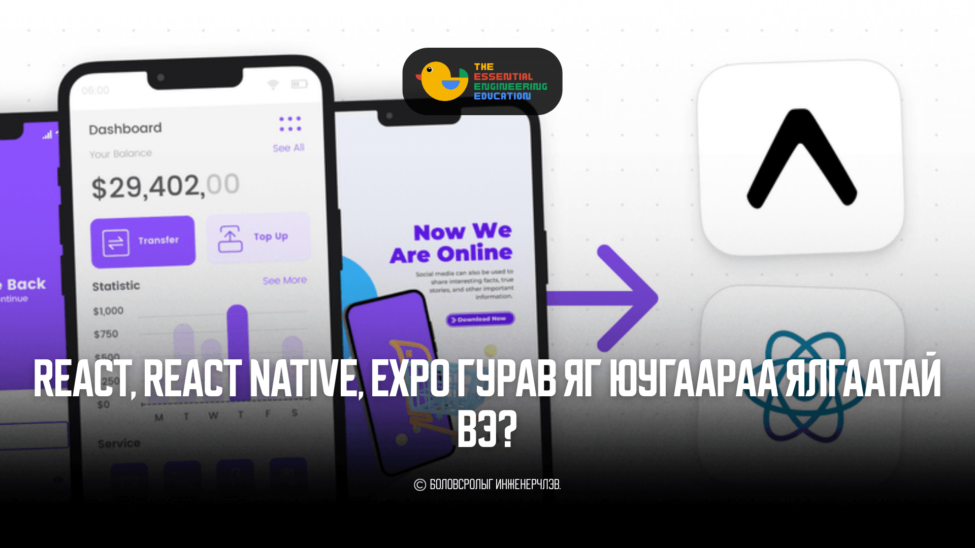 REACT, REACT NATIVE , EXPO гурав яг юугаараа ялгаатай вэ.